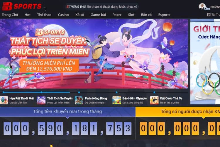 Phương thức liên hệ trực tiếp