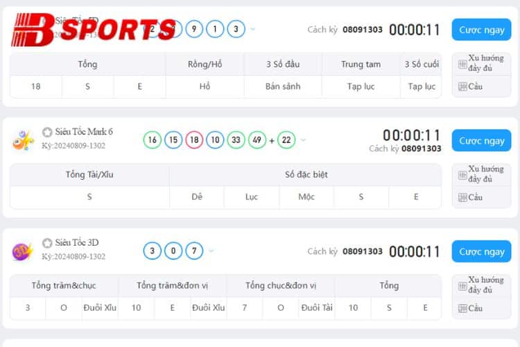 Xổ số miền Bắc