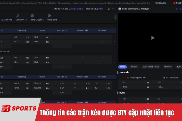Thông tin các trận kèo được BTY521 cập nhật liên tục